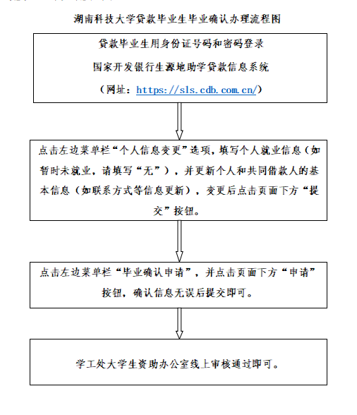 268ec8ff2d954ded887279c492a6b8d2.png QQ截图20210521111051.png